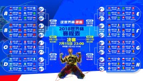 澳门新葡京官方入口-穆雷五战狂飙破纪录，篮网极限挑战正当时